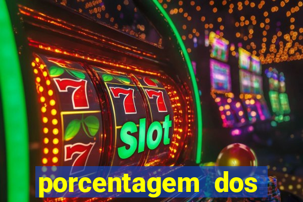 porcentagem dos slots pg popbra